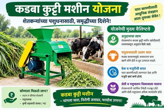 kadba kutti machine yojana maharashtra